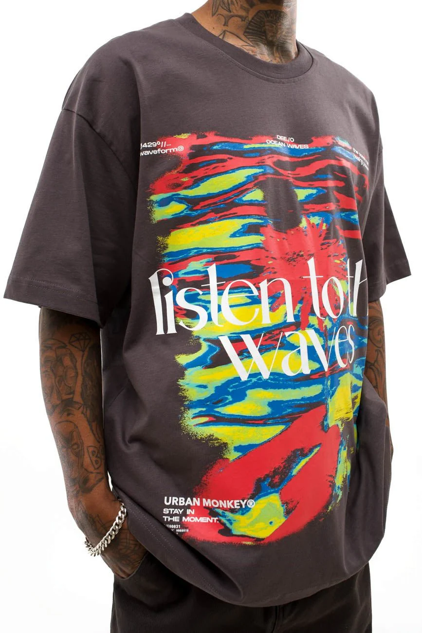 Listen to the waves - Image 3